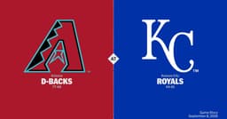 Arizona Diamondbacks at Kansas City Royals Game Story, Scores ...