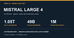 Mistral Large 4: Specs, Benchmarks, Pricing & Comparisons
