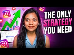 Full Social Media Marketing Strategy In 6 Minutes | Actual Social Media Strategy for STARTUPs 2026
