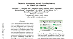 Exploring Autonomous Agentic Data Engineering for Model Specialization