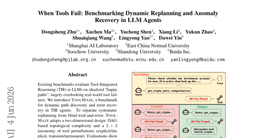 When Tools Fail: Benchmarking Dynamic Replanning and Anomaly Recovery in LLM Agents