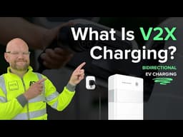 The Future of EV Charging? Bidirectional Charging Explained