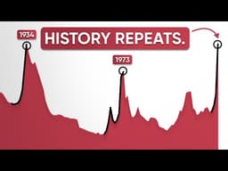 Gold Has Only Done This 3 Times In the Last 100 Years.
