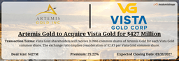 Artemis Gold to Acquire Vista Gold for $427 Million - InsideArbitrage