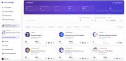 Research Platforms Integrate Multi-Method Capabilities and AI Too