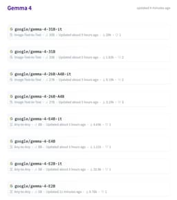 @huggingface reposted: Google dropped 4 different Gemma open-weight models! I'm most excited that they'...