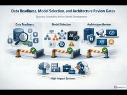AI Governance Operating Model: ISO 42001 Audit Readiness | Module 2.3