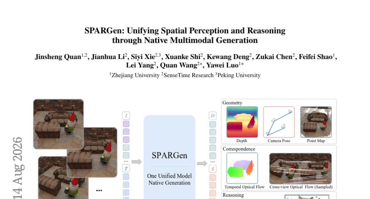 SPARGen: Unifying Spatial Perception and Reasoning through Native Multimodal Generation