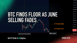 BTC Finds Floor As June Selling Fades