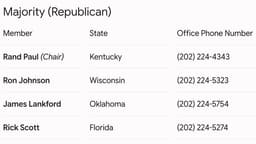 Several important items you should know about that will be voted on in Senate committees **tomorrow**--Need Calls TODAY/tonight