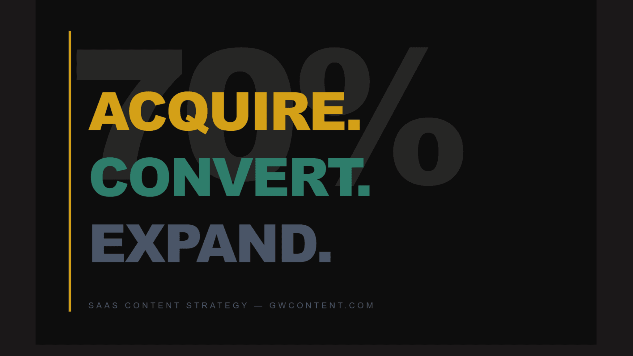 
      SaaS Content Strategy: How to Plan Content That Drives Signups and Dem
    