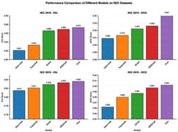 Enhancing Early Skin Cancer Detection: A Deep Learning Approach with Multi-Scale Feature Refinement and Fusion