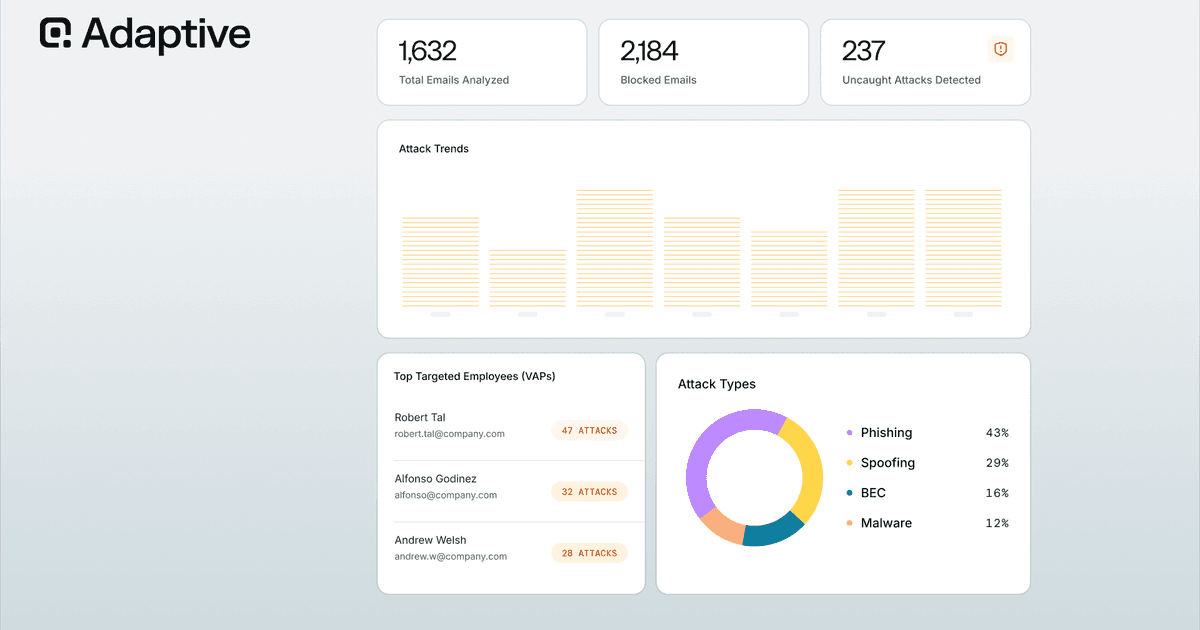 Enterprise Email Security: A Complete Guide for Teams