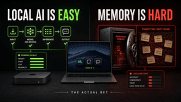 Local AI on the Mac Was the Easy Part. Memory Is the Hard Part. | by Andrus | Aug, 2026 | Medium