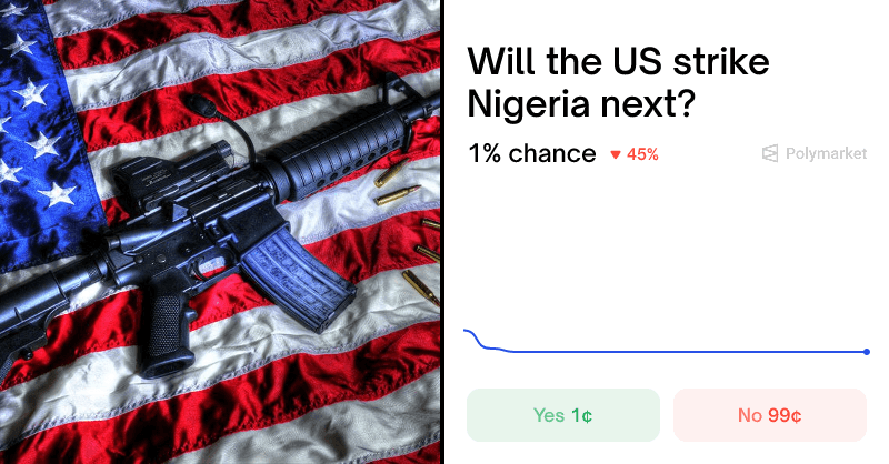 Next Country US Strikes Betting Odds & Predictions | Polymarket