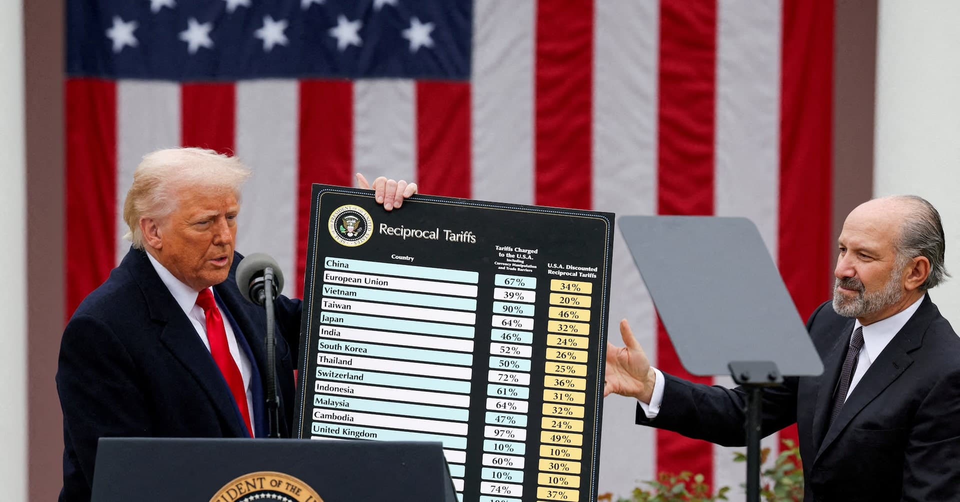 With US tariff rates up in the air, the economic fog again thickens | Reuters