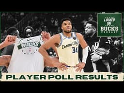NBA Players BELIEVE Giannis Antetokounmpo Will Stay With the Bucks Over Heat, Knicks and Others