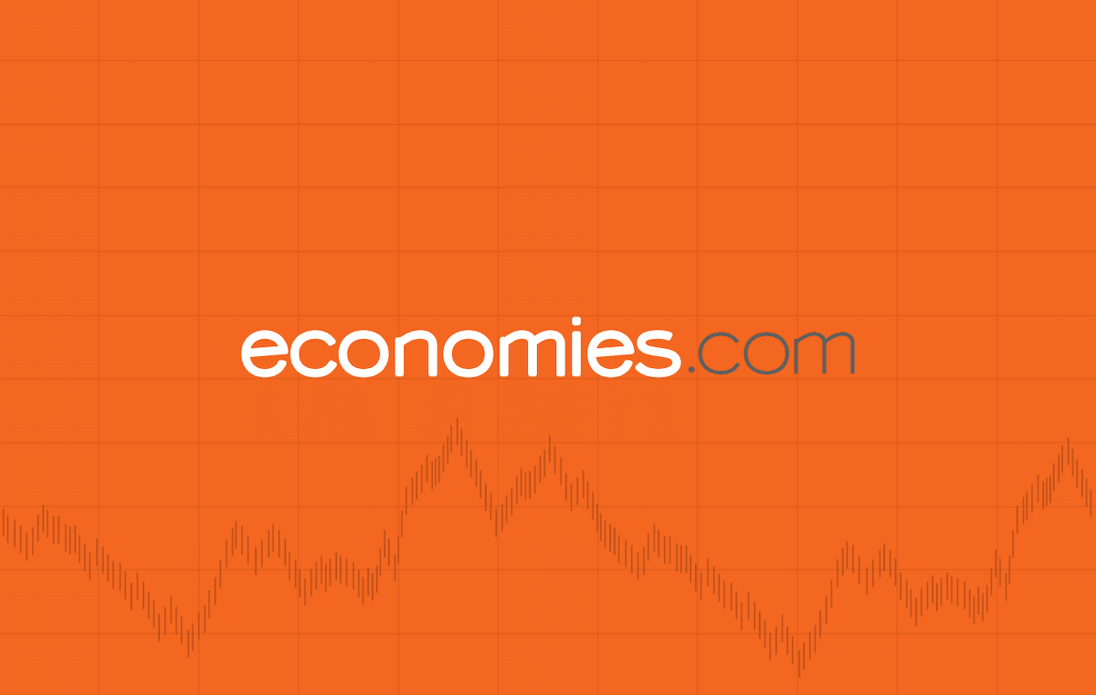EUR USD Live Analysis - Forex