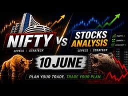 INTRADAY TRADING : Crude oil : Nifty  Analysis : Live Trading : The Magic of Chart