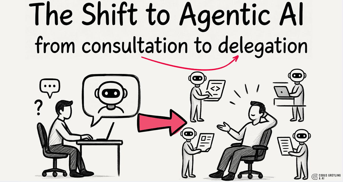 The shift to Agentic AI…from consultation to delegation | Medium