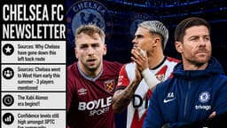 Sources: Why Chelsea have gone down this left back route, Sources: Chelsea went to West Ham early this summer - 3 players mentioned, The Xabi Alonso era begins, Confidence levels in fan community.....