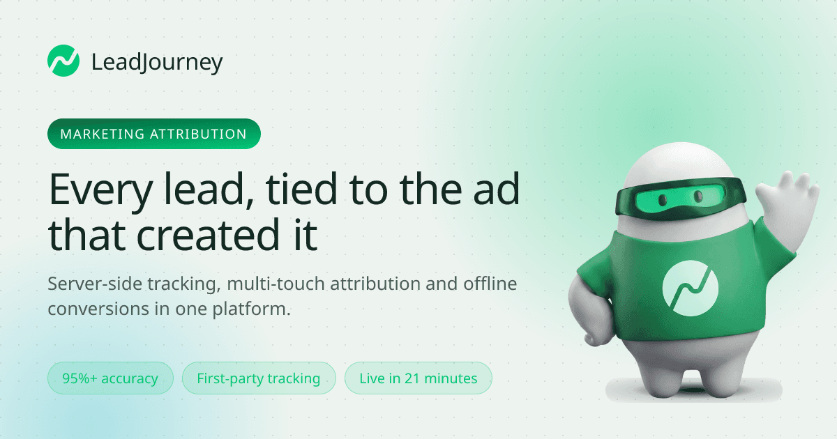 Marketing Attribution for Marketplaces