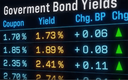 Treasury Market Liquidity Since April 2025 - Liberty Street Economics
