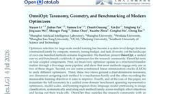 OmniOpt: Taxonomy, Geometry, and Benchmarking of Modern Optimizers
