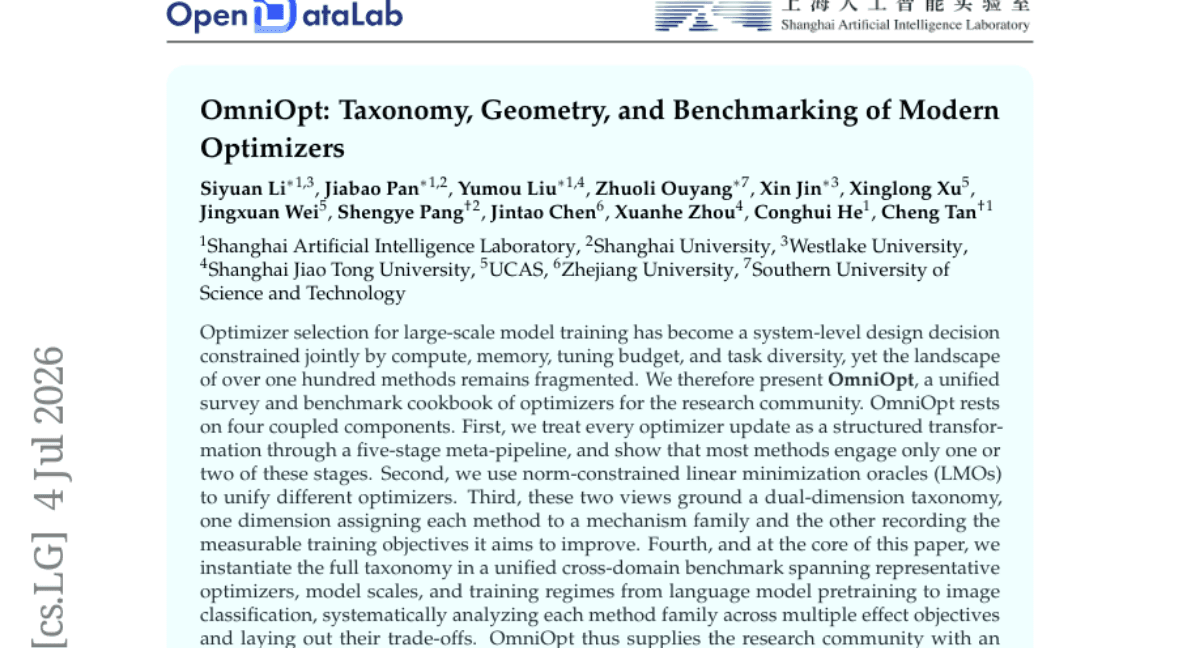 OmniOpt: Taxonomy, Geometry, and Benchmarking of Modern Optimizers