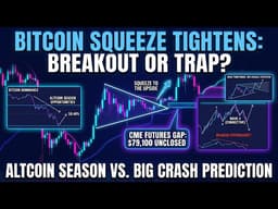Bitcoin Market Update: Major Formation Tightens