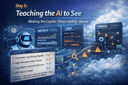 📊AI Observability Tool Day 5— Teaching the AI to See: Making the Copilot Observability-Aware | by Chaos To Clarity | Dec, 2025 | Medium