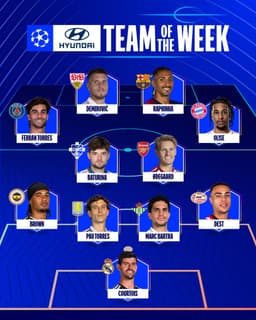 @ChampionsLeague: Introducing the first Team of the Week of the season! 🌟

@Hyundai_Global | #UCLTOTW https://t.co/NTE...