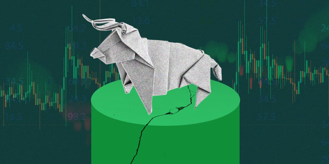 A short-covering rally has stocks on shaky footing. Here’s what could happen next. - MarketWatch