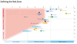 What is new in data, technology & digital laws? - A weekly overview