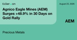Agnico Eagle Mines (AEM) Surges +48.9% in 30 Days on ...