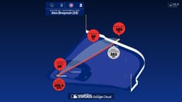 Alex Bregman: Home Run Statcast Analysis - Chicago - MLB.com