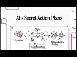 Optimizing LLM Agent Workflows: Static to Dynamic Graphs