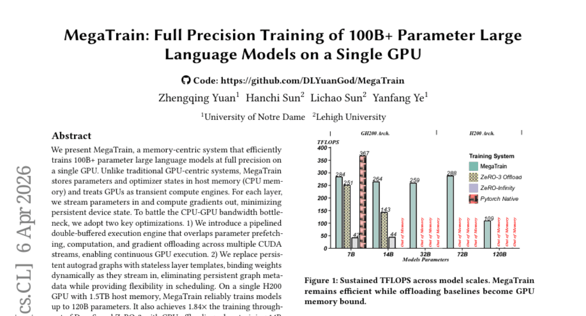 TurboQuant ICLR 2026 Compression Breakthrough