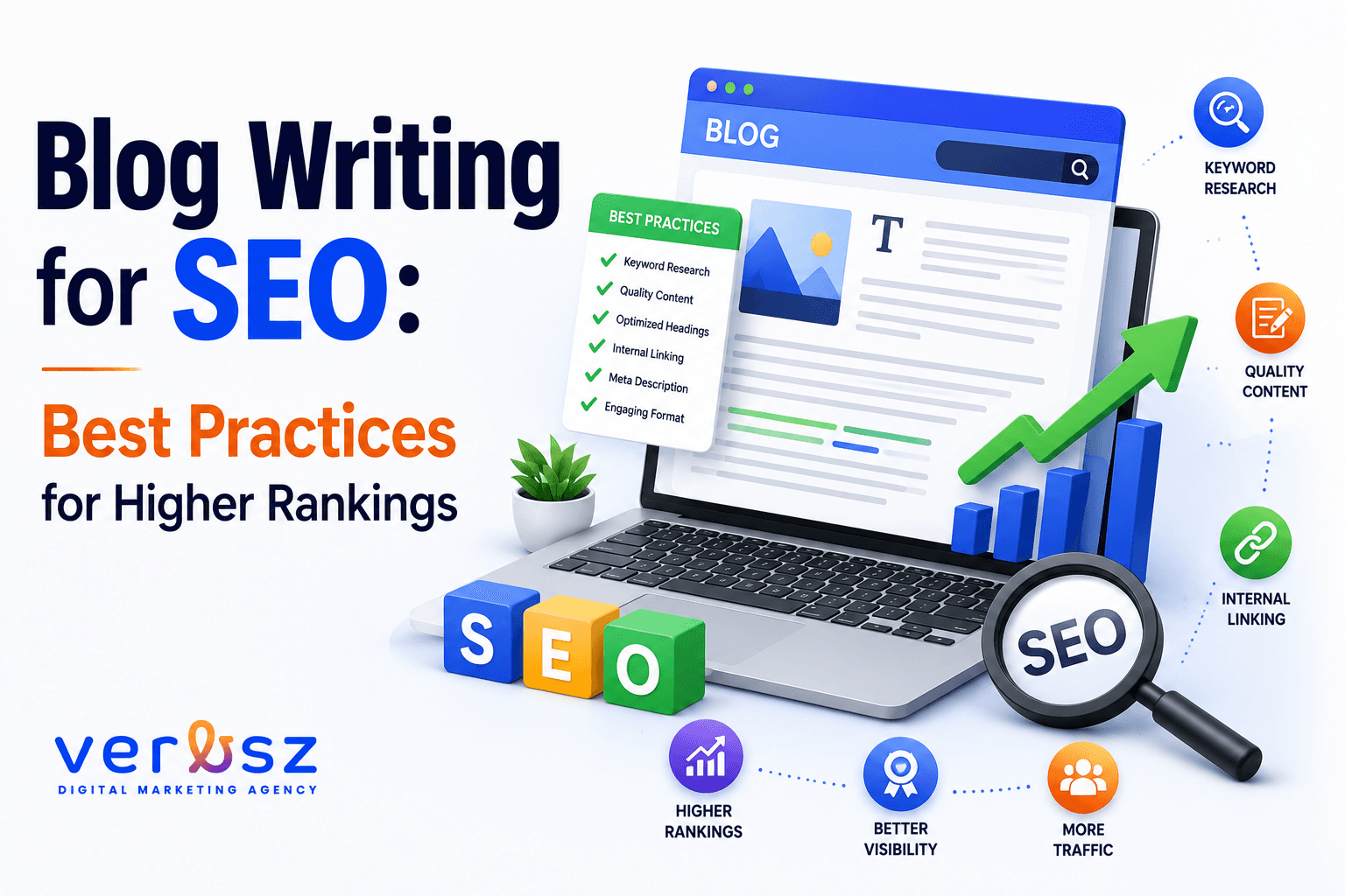 Blog Writing for SEO: Best Practices for Higher Rankings
