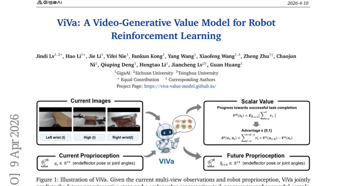 Multimodal world-models + embodied planning probes