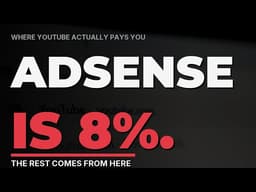 How Much Does a YouTuber With 100K Subs Actually Make?