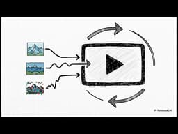 Architecture of Planetary-Scale Streaming | Real-Time Systems Powering the Digital World | Uplatz