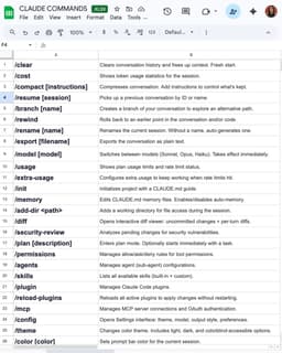 @rubenhassid: 26 Claude shortcut hacks for faster prompts:

(worth saving for later)

Add one of these at the very...
