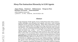 Many-Tier Instruction Hierarchy in LLM Agents