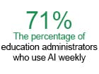 AI Adoption Surges Across Higher Education, New Report Finds