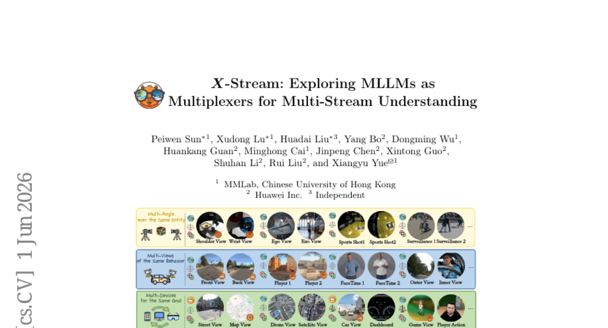 X-Stream: Exploring MLLMs as Multiplexers for Multi-Stream Understanding