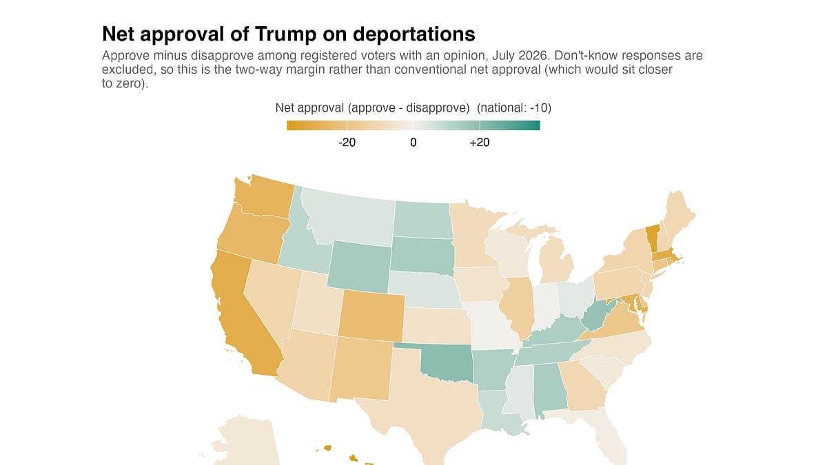 Even Republicans in Congress can see how unpopular Trump's immigration agenda is