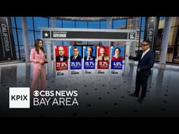 Over 40% of Ballots Still Uncounted, When We Can Expect California Election Results