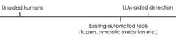 @ylecun reposted: Eight key points from the most recent essay in the “AI as Normal Technology” ser...