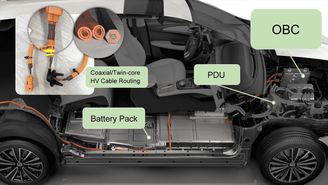 Top 7 EV HVIL Failure Causes & Design Solutions